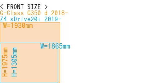 #G-Class G350 d 2018- + Z4 sDrive20i 2019-